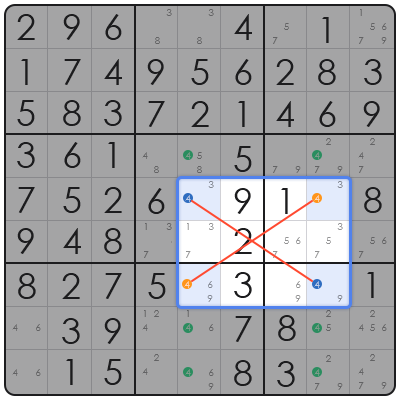 best free sudoku app for ipad